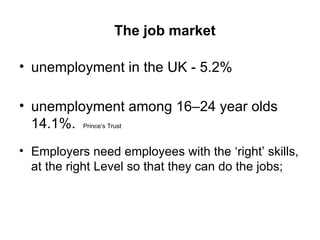 The job market Adult unemployment in the UK  7.8%  http://www.statistics.gov.uk/cci/nugget.asp?ID=12   unemployment among 16–24 year olds  19.1%.  http://www.guardian.co.uk/society/2009/aug/12/youth-unemployment-rate-bristol Employers need employees with the ‘right’ skills, at the right Level so that they can do the jobs; 