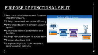 Comprehensive Overview of Functional Split Criteria in Modern ...