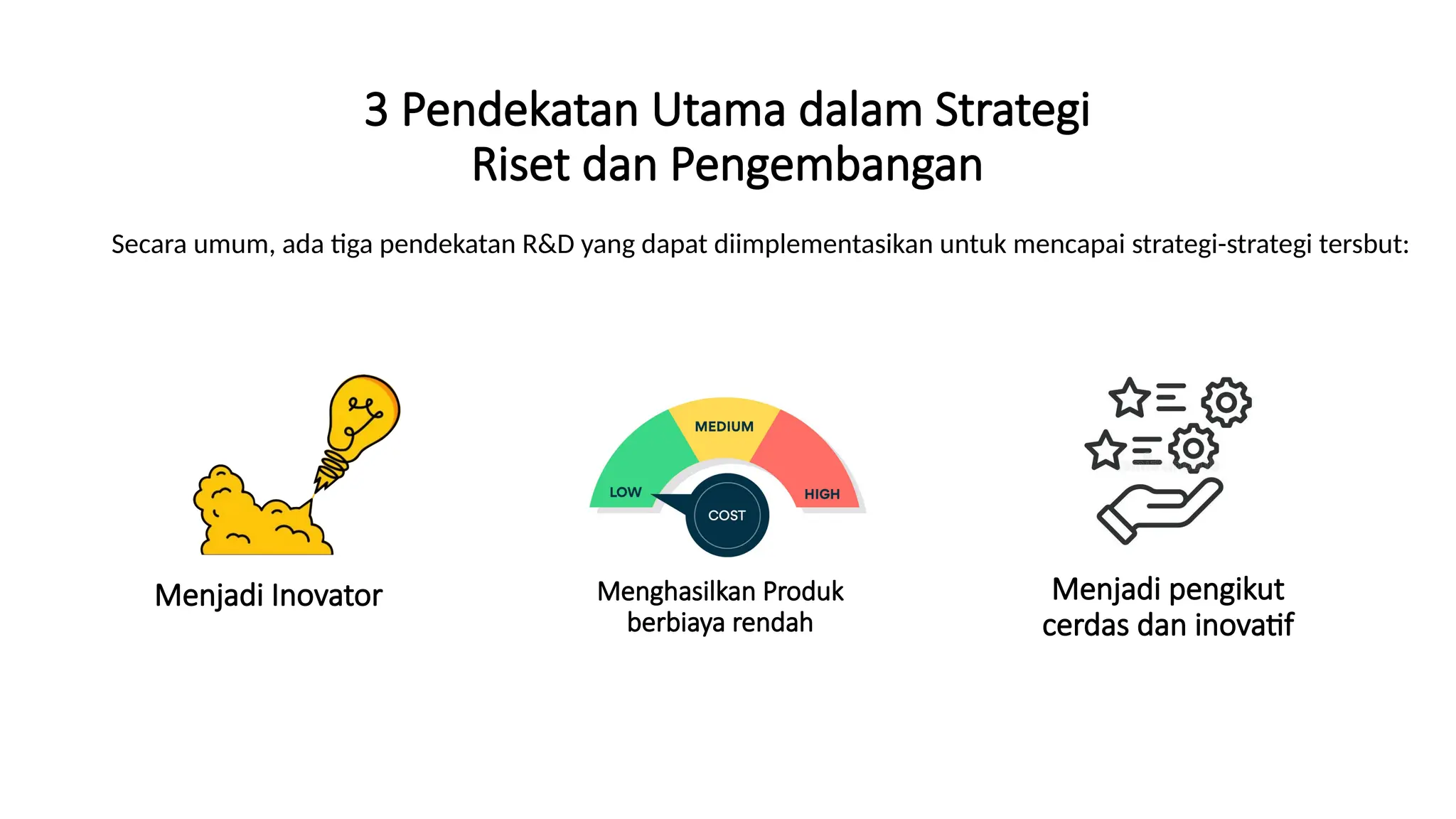 3 Pendekatan Utama dalam Strategi
Riset dan Pengembangan
Secara umum, ada tiga pendekatan R&D yang dapat diimplementasikan untuk mencapai strategi-strategi tersbut:
Menjadi Inovator Menghasilkan Produk
berbiaya rendah
Menjadi pengikut
cerdas dan inovatif
 