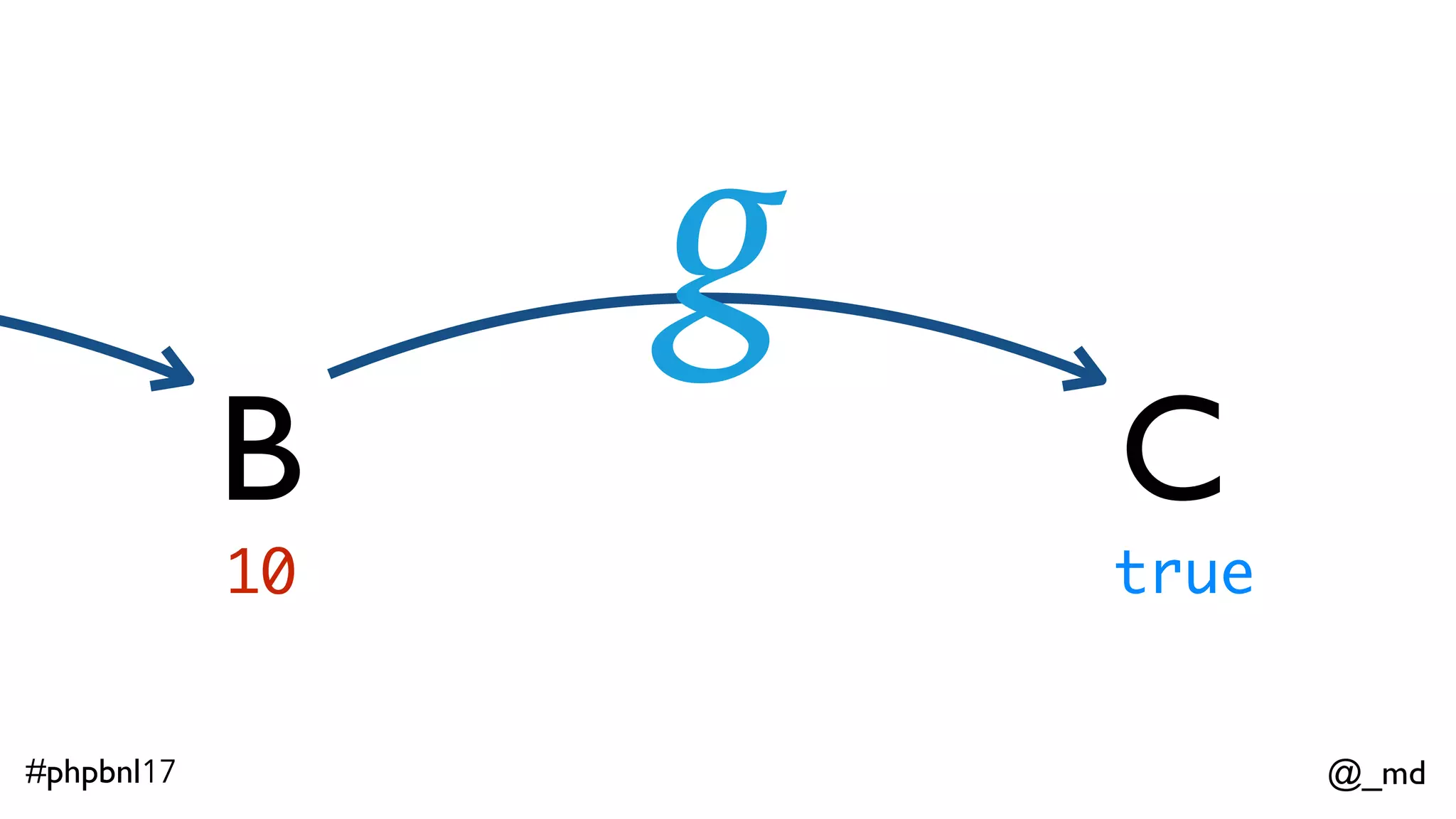 @_md#phpbnl17 B 10 C true g 