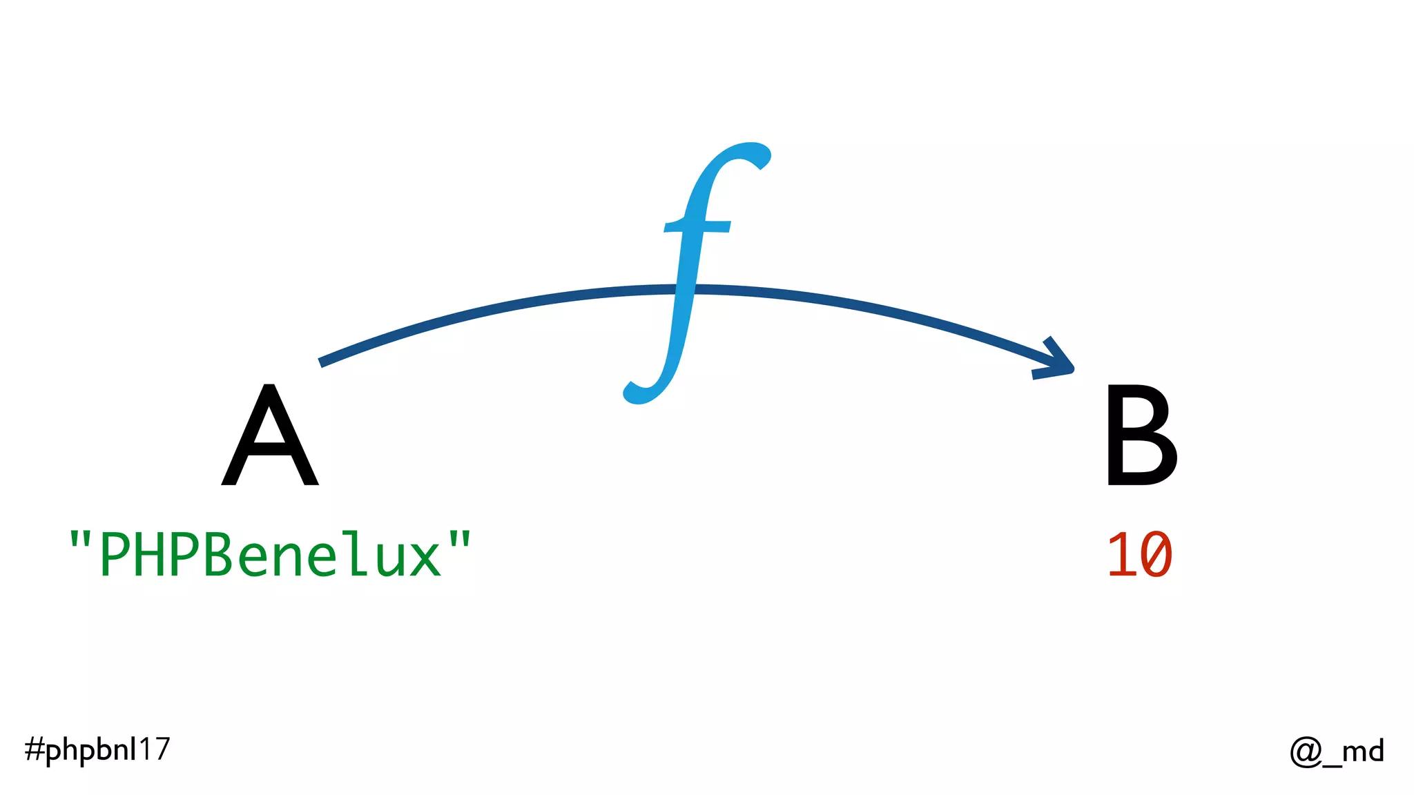 @_md#phpbnl17 A B "PHPBenelux" f 10 