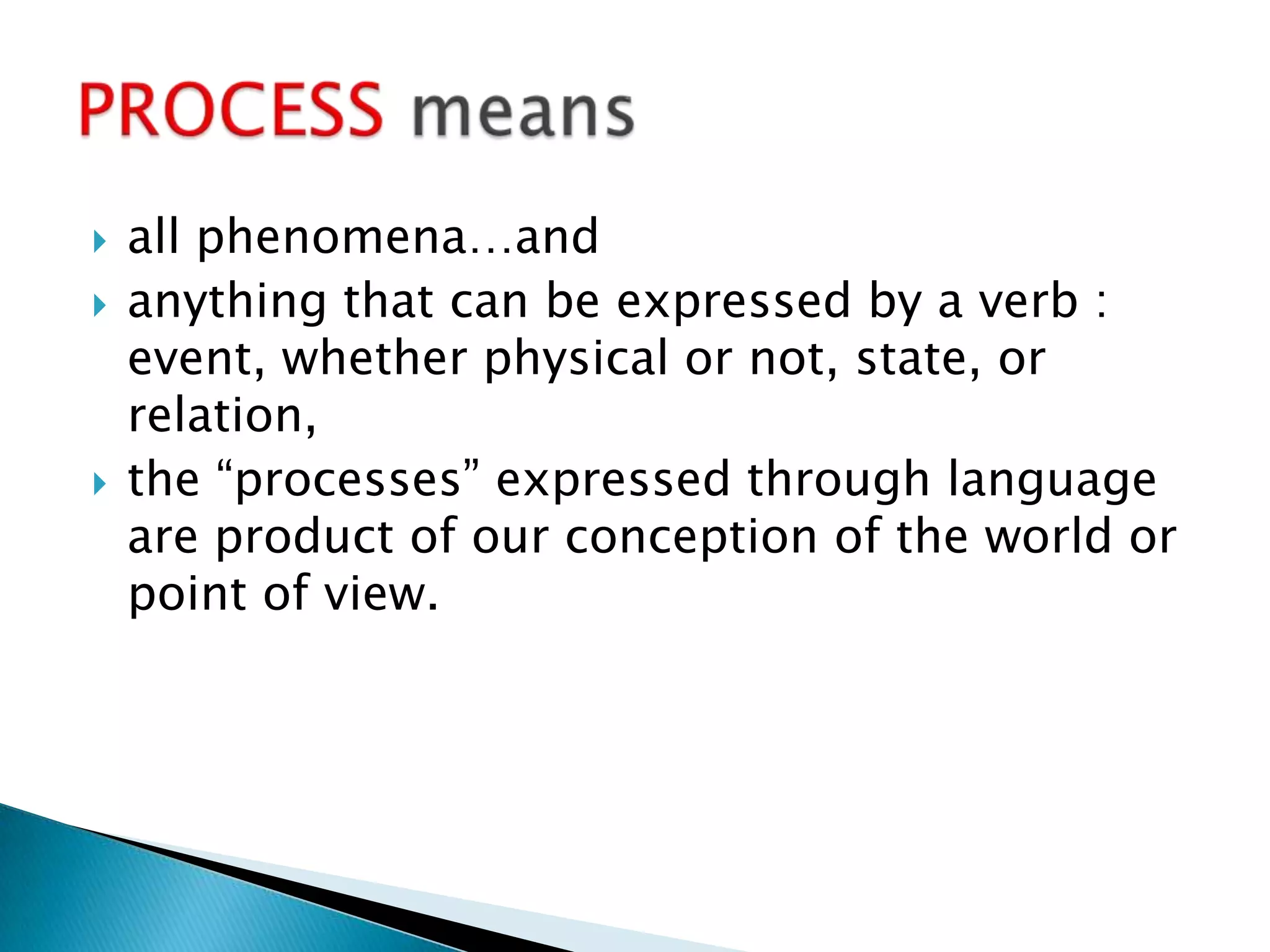




all phenomena…and
anything that can be expressed by a verb :
event, whether physical or not, state, or
relation,
the “processes” expressed through language
are product of our conception of the world or
point of view.

 