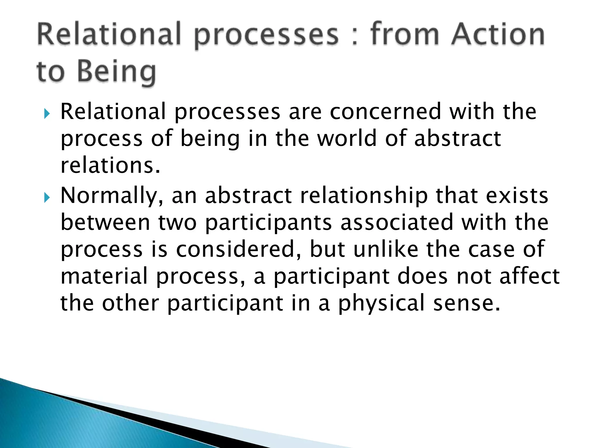 



Relational processes are concerned with the
process of being in the world of abstract
relations.
Normally, an abstract relationship that exists
between two participants associated with the
process is considered, but unlike the case of
material process, a participant does not affect
the other participant in a physical sense.

 