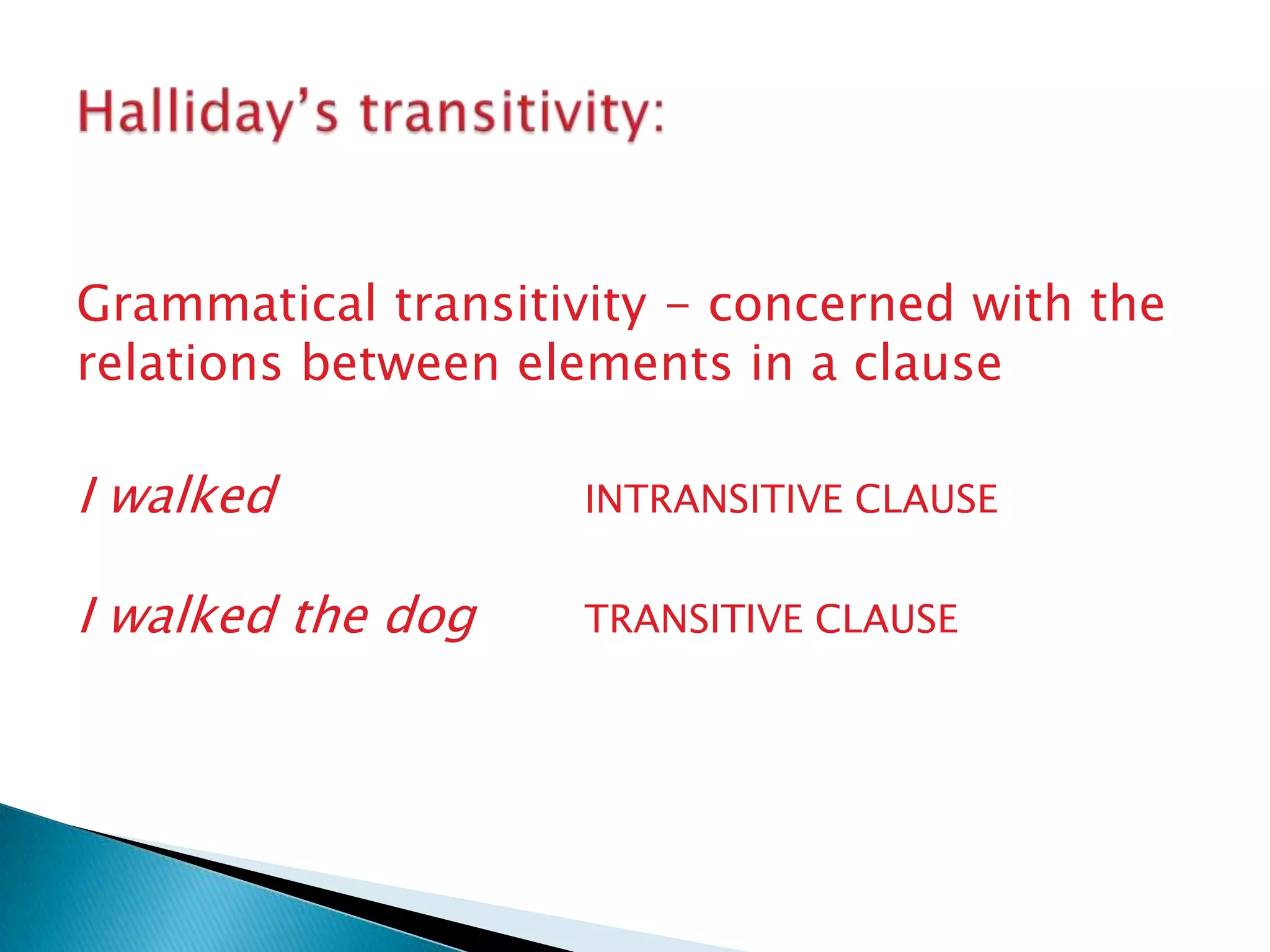 Grammatical transitivity - concerned with the
relations between elements in a clause

I walked

INTRANSITIVE CLAUSE

I walked the dog

TRANSITIVE CLAUSE

 