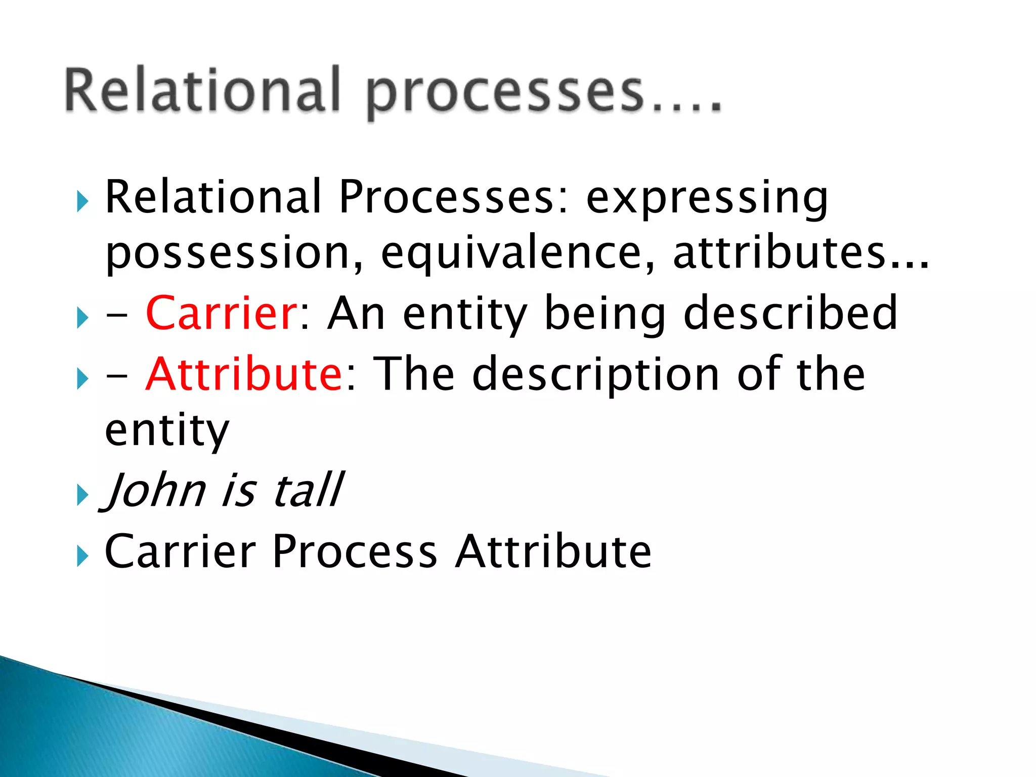 Relational Processes: expressing
possession, equivalence, attributes...
 - Carrier: An entity being described
 - Attribute: The description of the
entity




John is tall



Carrier Process Attribute

 