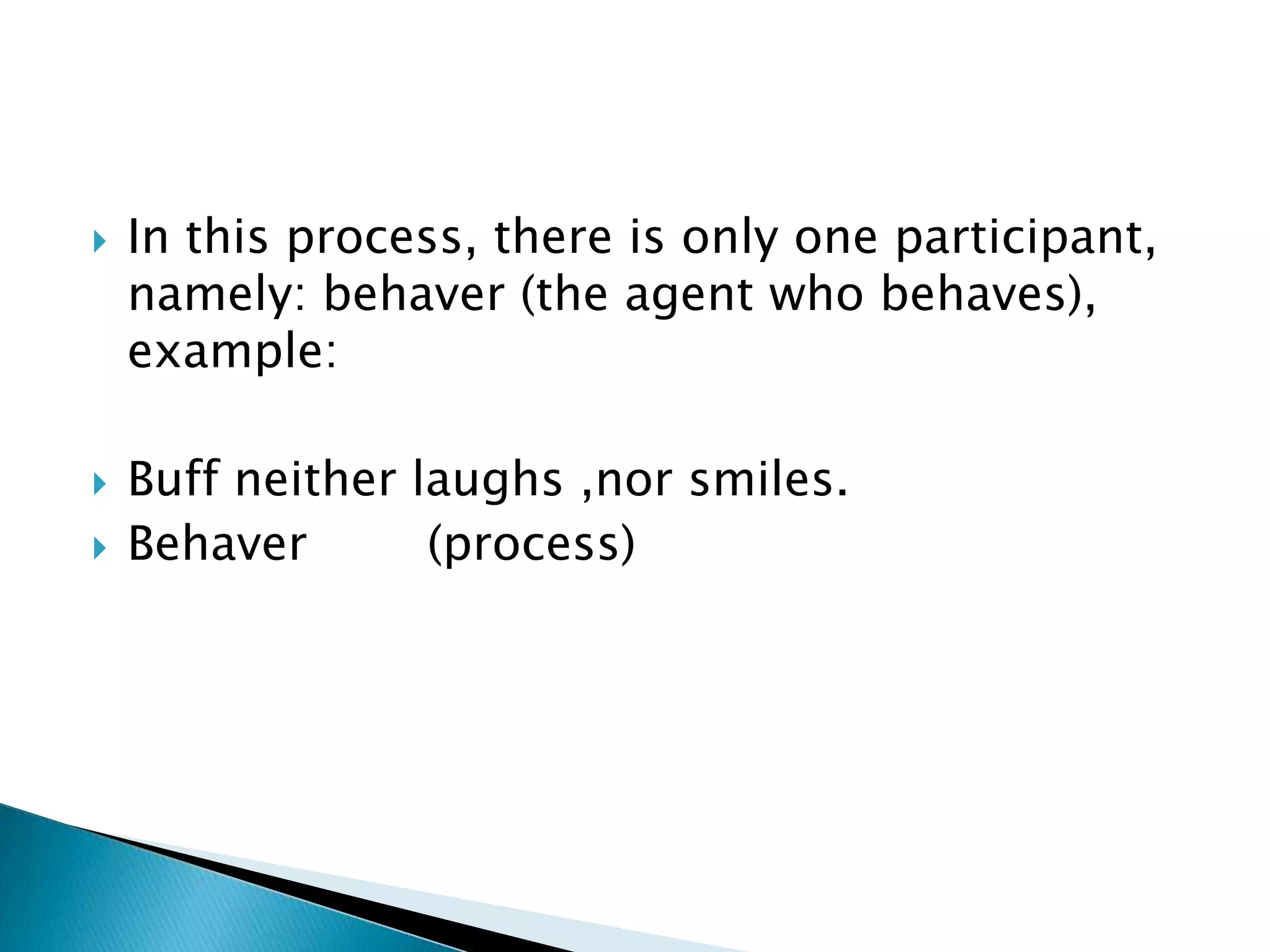 





In this process, there is only one participant,
namely: behaver (the agent who behaves),
example:
Buff neither laughs ,nor smiles.
Behaver
(process)

 