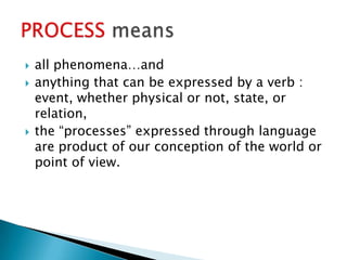 




all phenomena…and
anything that can be expressed by a verb :
event, whether physical or not, state, or
relation,
the “processes” expressed through language
are product of our conception of the world or
point of view.

 