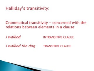 Grammatical transitivity - concerned with the
relations between elements in a clause

I walked

INTRANSITIVE CLAUSE

I walked the dog

TRANSITIVE CLAUSE

 