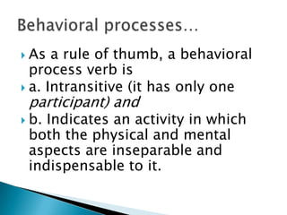  As

a rule of thumb, a behavioral
process verb is
 a. Intransitive (it has only one

participant) and

 b.

Indicates an activity in which
both the physical and mental
aspects are inseparable and
indispensable to it.

 