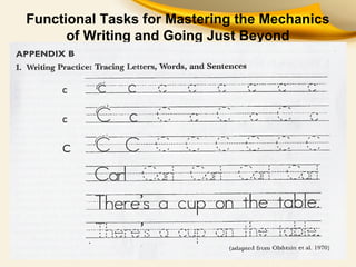 Functional tasks for mastering the mechanics of writing and going just ...