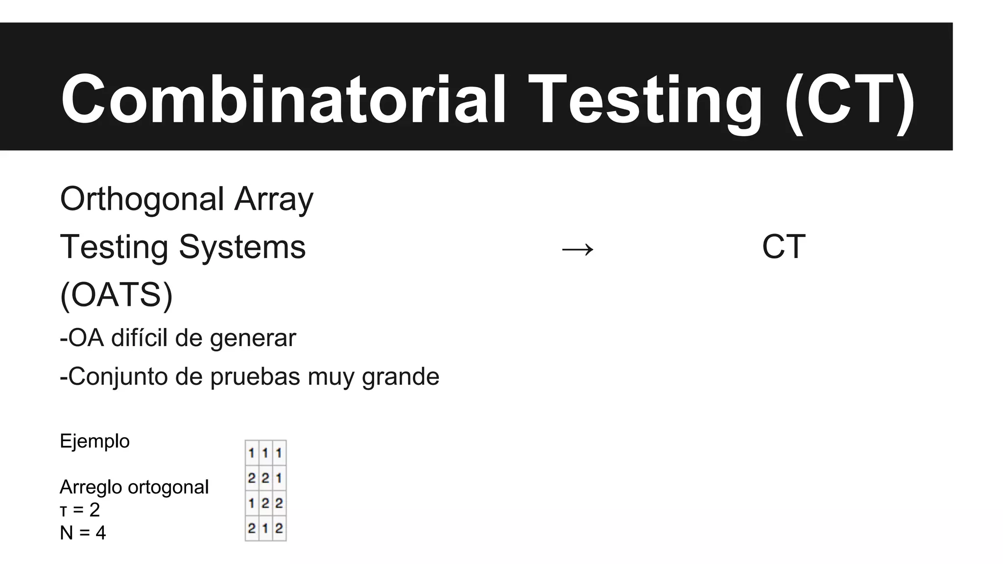 Combinatorial Testing (CT) 
Orthogonal Array 
Testing Systems → CT 
(OATS) 
-OA difícil de generar 
-Conjunto de pruebas muy grande 
Ejemplo 
Arreglo ortogonal 
τ = 2 
N = 4 
 