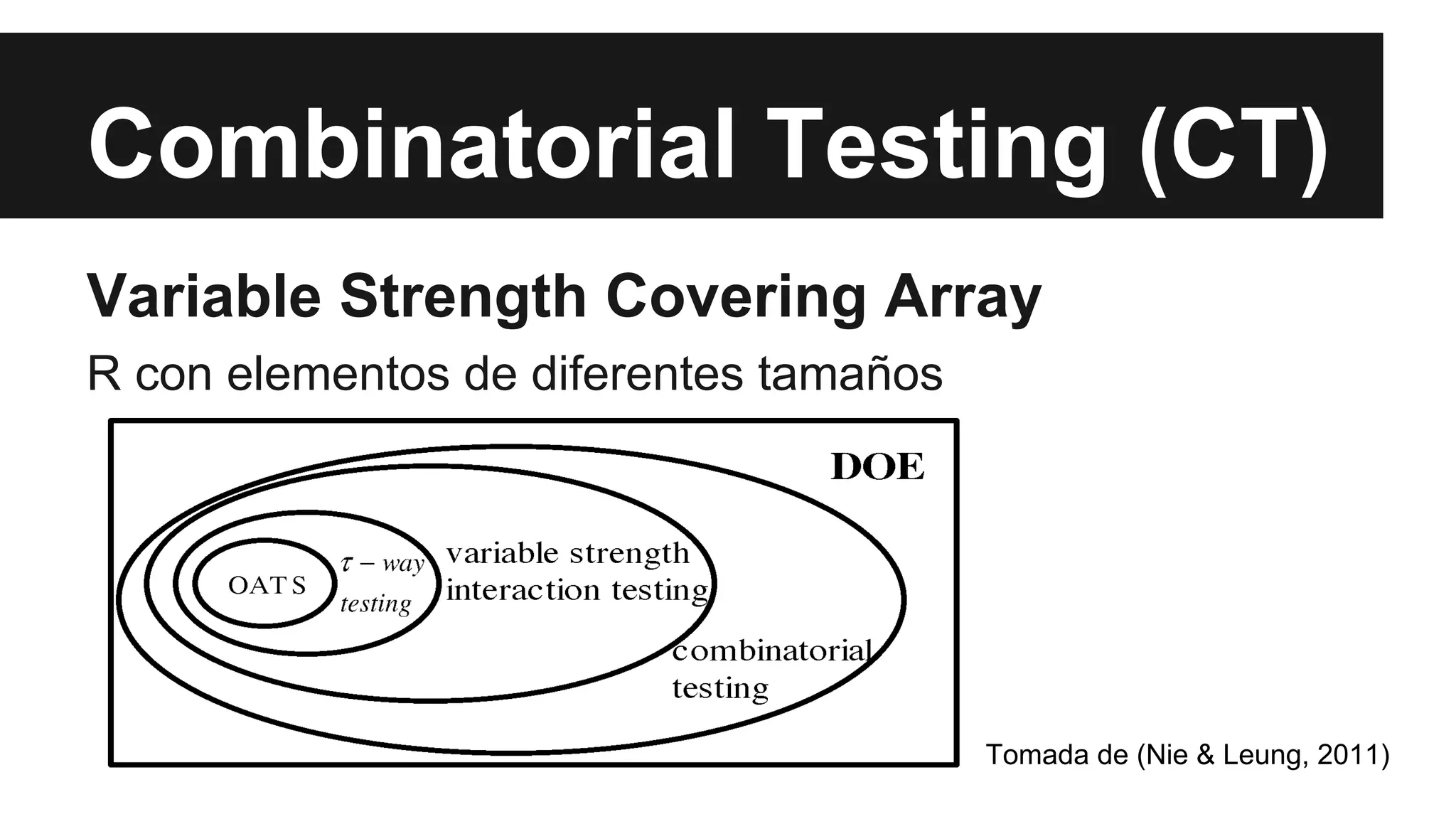 Combinatorial Testing (CT) 
Variable Strength Covering Array 
R con elementos de diferentes tamaños 
Tomada de (Nie & Leung, 2011) 
 