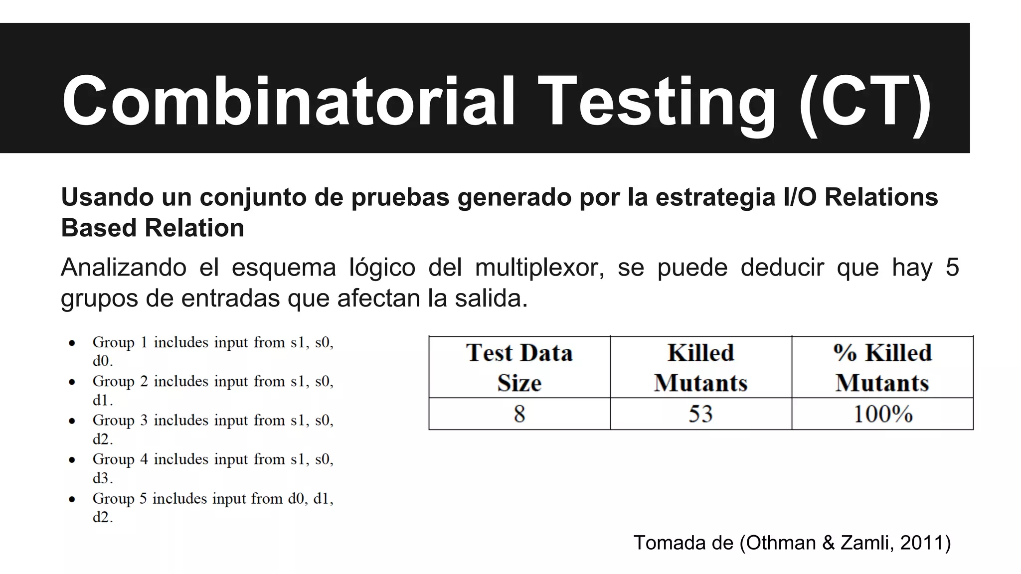 Combinatorial Testing (CT) 
Usando un conjunto de pruebas generado por la estrategia I/O Relations 
Based Relation 
Analizando el esquema lógico del multiplexor, se puede deducir que hay 5 
grupos de entradas que afectan la salida. 
Tomada de (Othman & Zamli, 2011) 
 
