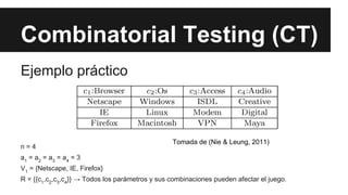Combinatorial Testing (CT)
Ejemplo práctico
Tomada de (Nie & Leung, 2011)
n = 4
a1 = a2 = a3 = a4 = 3
V1 = {Netscape, IE, Firefox}
R = {{c1,c2,c3,c4}} → Todos los parámetros y sus combinaciones pueden afectar el juego.