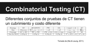 Combinatorial Testing (CT)
Diferentes conjuntos de pruebas de CT tienen
un cubrimiento y costo diferente
Tomada de (Nie & Leung, 2011)
