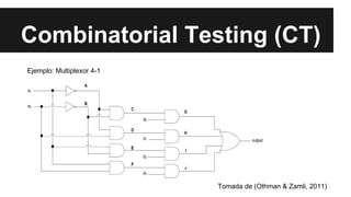 Combinatorial Testing (CT)
Ejemplo: Multiplexor 4-1
Tomada de (Othman & Zamli, 2011)
