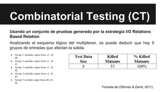 Combinatorial Testing (CT)
Usando un conjunto de pruebas generado por la estrategia I/O Relations
Based Relation
Analizando el esquema lógico del multiplexor, se puede deducir que hay 5
grupos de entradas que afectan la salida.
Tomada de (Othman & Zamli, 2011)