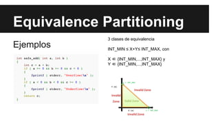 Equivalence Partitioning
Ejemplos 3 clases de equivalencia
INT_MIN ≤ X+Y≤ INT_MAX, con
X ∈ {INT_MIN,...,INT_MAX} y
Y ∈ {INT_MIN,...,INT_MAX}