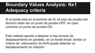 Boundary Values Analysis: Nx1
Adequacy criteria
Si el borde esta en el dominio de Di, el caso de prueba del
dominio debe ser un punto de prueba OFF, en caso
contrario un punto de prueba ON.
Este método apunta a detectar si hay errores de
desplazamiento en paralelo, en un borde lineal, donde un
criterio de adecuación de NxN puede detectar un
desplazamiento en rotación