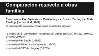 Comparación respecto a otras
familias
Experimentación: Equivalence Partitioning vs. Branch Testing vs. Code
Reading. (Juristo et al., 2012)
El experimento se replicó varias veces en distintos lugares:
-5 veces en la Universidad Politécnica de Madrid (UPM01, UPM02, UMP03,
UPM04, UPM05).
-Universidad de Sevilla (UdS05)
-Universidad Politécnica de Valencia (UPV05)
-Universidad ORT de Uruguay (ORT05)