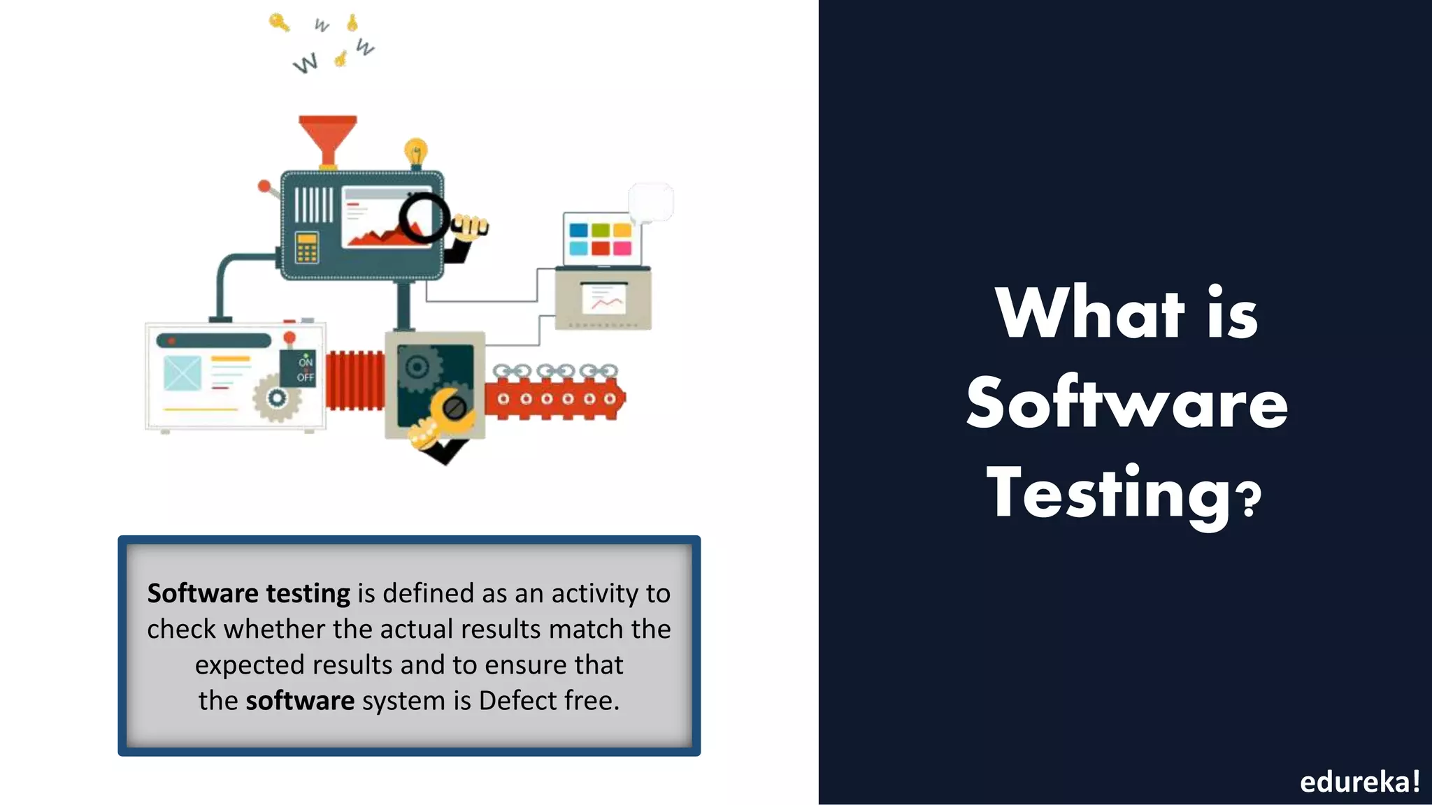 What is
Software
Testing?
Software testing is defined as an activity to
check whether the actual results match the
expected results and to ensure that
the software system is Defect free.
edureka!
 