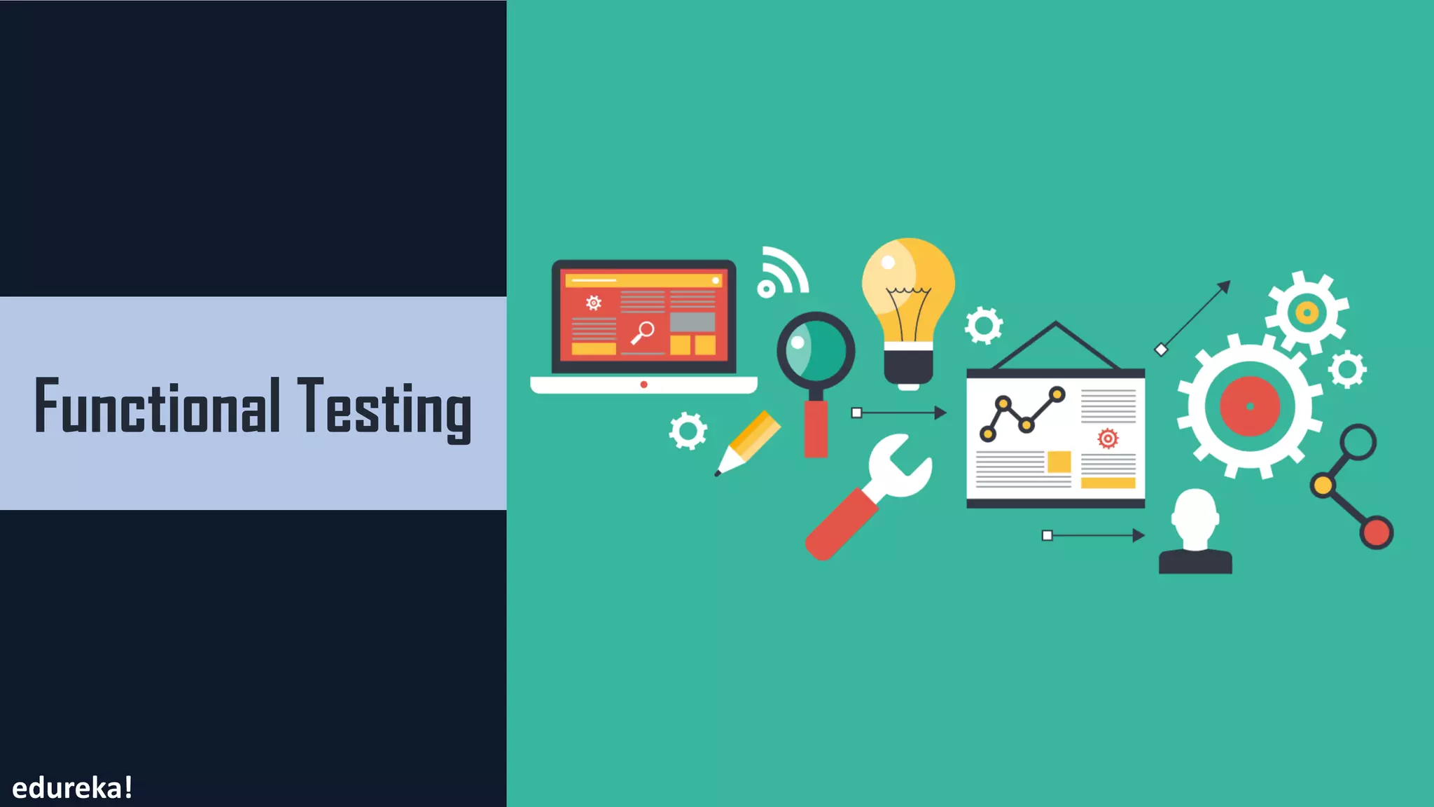 Functional Testing
edureka!
 