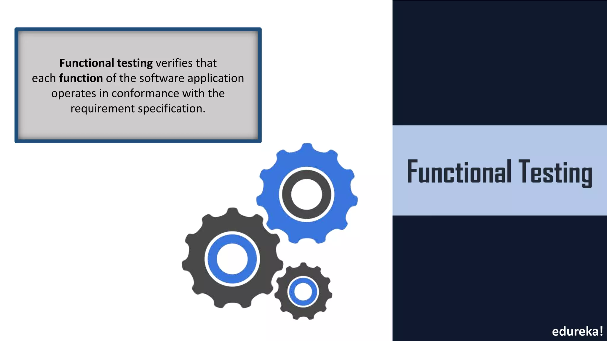 Functional Testing
Functional testing verifies that
each function of the software application
operates in conformance with the
requirement specification.
edureka!
 