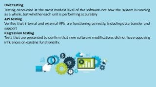 Functional testing vs. non functional testing understanding the ...
