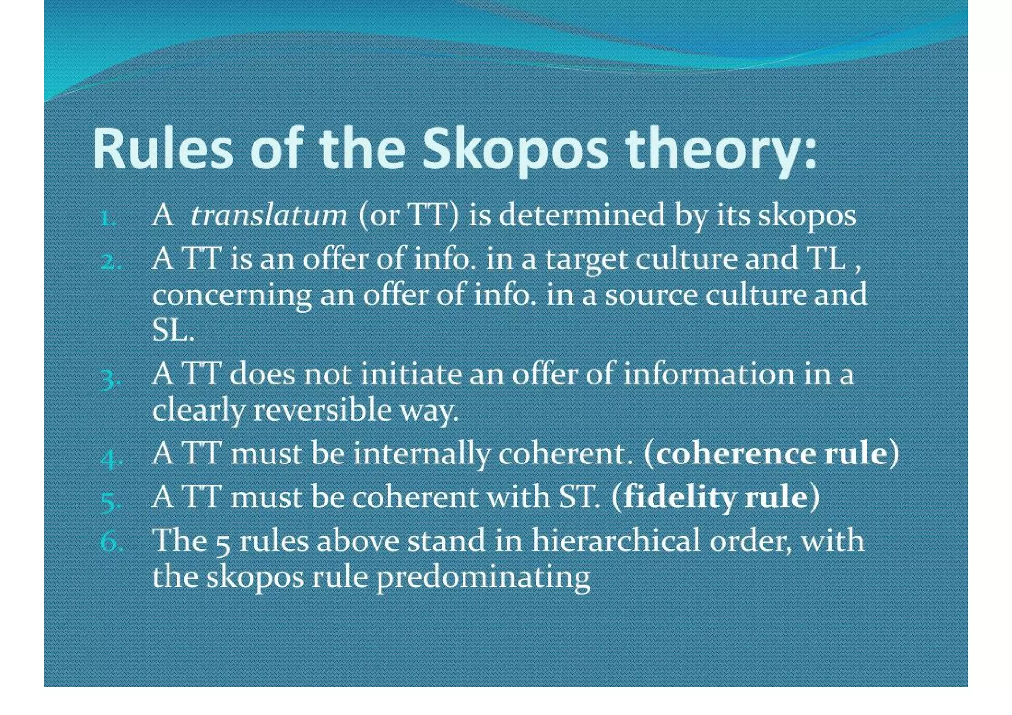 Functional Theories Of Translation