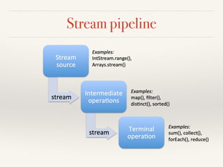 Stream pipeline
 