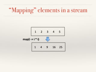 “Mapping” elements in a stream
 