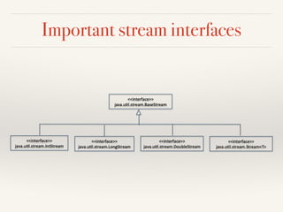 Important stream interfaces
 