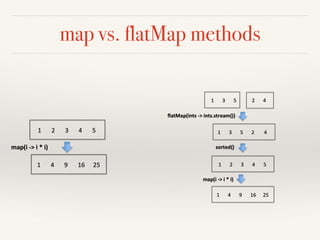 map vs. flatMap methods
 