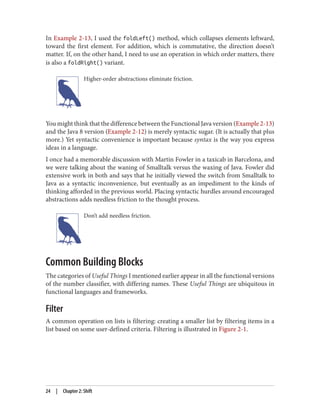 Functional Thinking Paradigm Over Syntax.pdf