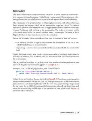 Functional Thinking Paradigm Over Syntax.pdf