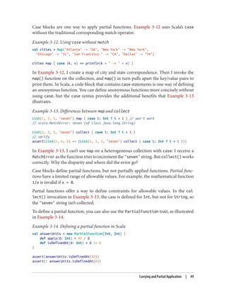 Functional Thinking Paradigm Over Syntax.pdf