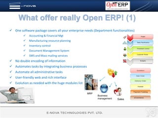 What offer really Open ERP! (1)
 One software package covers all your enterprise needs (Department functionalities)
            Accounting & Financial Mgt
            Manufacturing resource planning
            Inventory control
            Document Management System
            SMS and Mass mailing services
 No double encoding of information
 Automates tasks by integrating business processes
 Automate all administrative tasks
 User-friendly web and rich interface
 Evolution as needed with the huge modules list

                                                      MRP
                                                            Business
                                                            management   Sales
 