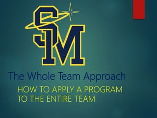 The Whole Team Approach
HOW TO APPLY A PROGRAM
TO THE ENTIRE TEAM
 