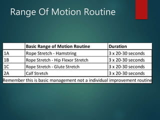 Range Of Motion Routine
Basic Range of Motion Routine Duration
1A Rope Stretch - Hamstring 3 x 20-30 seconds
1B Rope Stretch - Hip Flexor Stretch 3 x 20-30 seconds
1C Rope Stretch - Glute Stretch 3 x 20-30 seconds
2A Calf Stretch 3 x 20-30 seconds
Remember this is basic management not a individual improvement routine
 