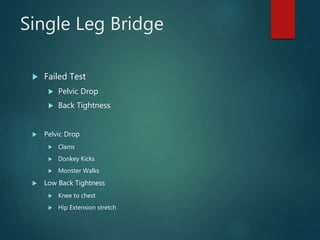 Single Leg Bridge
 Failed Test
 Pelvic Drop
 Back Tightness
 Pelvic Drop
 Clams
 Donkey Kicks
 Monster Walks
 Low Back Tightness
 Knee to chest
 Hip Extension stretch
 