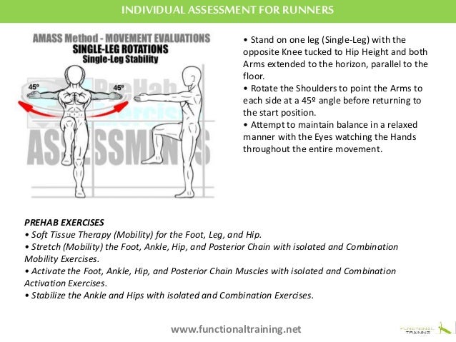 Functional Training For Running