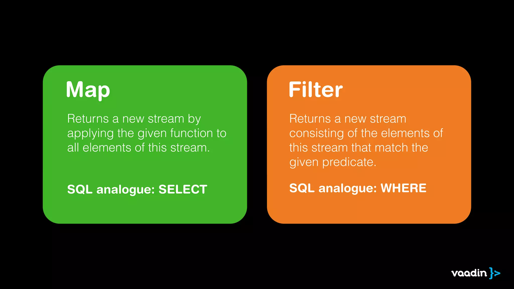 Map 
Returns a new stream by 
applying the given function to 
all elements of this stream. 
! 
Filter 
Returns a new stream 
consisting of the elements of 
this stream that match the 
given predicate. 
SQL analogue: SELECT SQL analogue: WHERE 
 