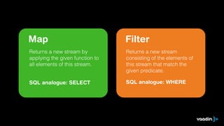 Map 
Returns a new stream by 
applying the given function to 
all elements of this stream. 
! 
Filter 
Returns a new stream 
consisting of the elements of 
this stream that match the 
given predicate. 
SQL analogue: SELECT SQL analogue: WHERE 
 