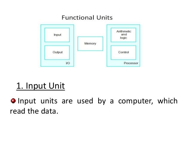 Functional units