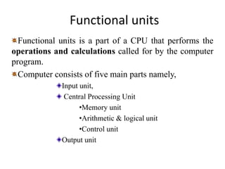 functional and units in digital system COA unit 1.pptx | Data Storage ...