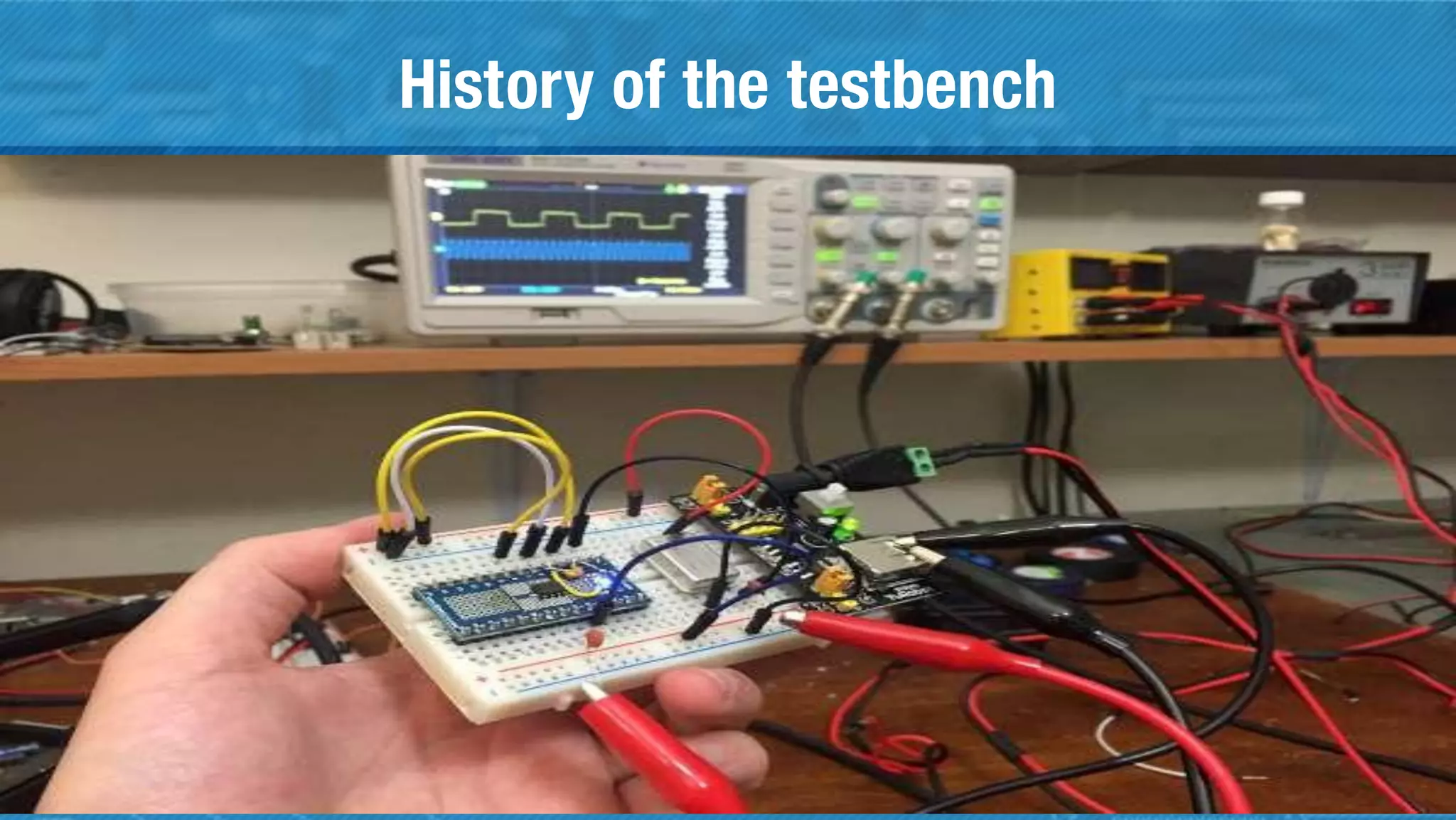 History of the testbench
14
 