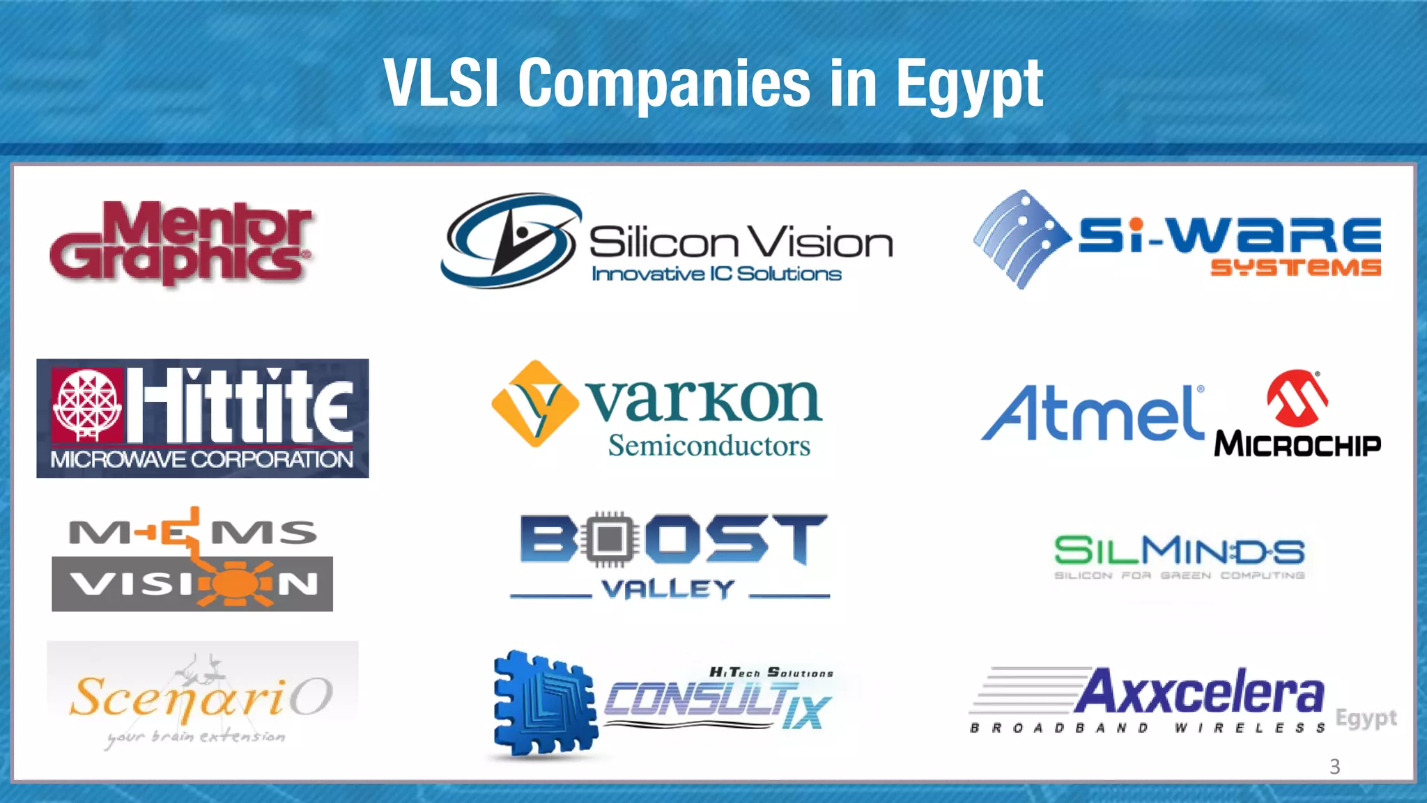 VLSI Companies in Egypt
3
 
