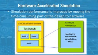 Hardware-Accelerated Simulation
• Simulation performance is improved by moving the
time-consuming part of the design to hardware.
23
 