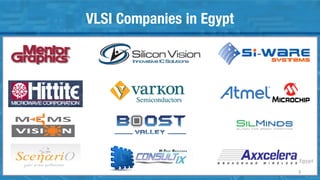 VLSI Companies in Egypt
3
 