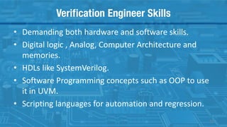 Verification Engineer Skills
• Demanding both hardware and software skills.
• Digital logic , Analog, Computer Architecture and
memories.
• HDLs like SystemVerilog.
• Software Programming concepts such as OOP to use
it in UVM.
• Scripting languages for automation and regression.
33
 